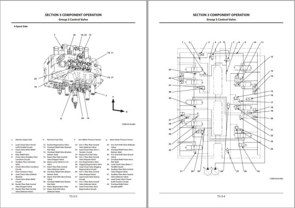 Hitachi Hydraulic Excavator ZX160LC 6 Technical Manual 1