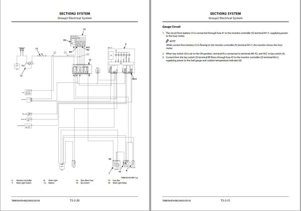 Hitachi Hydraulic Excavator ZX17U 6 ZX19U 6 Technical Manual TABK50 EN 00 1