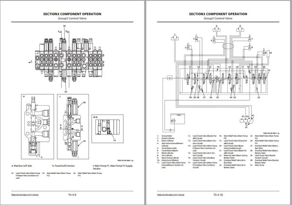 Hitachi Hydraulic Excavator ZX19 6 Technical Manual TABL50 EN 00 1