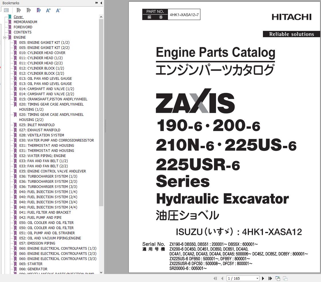 Hitachi Hydraulic Excavator ZX190 6 to ZX225USR 6 Series Engine Parts Catalog