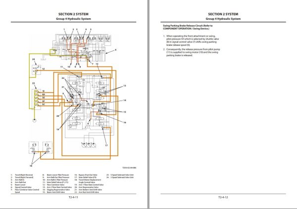 Hitachi Hydraulic Excavator ZX190LC 5B ZX190LCN 5B Technical Manual 1