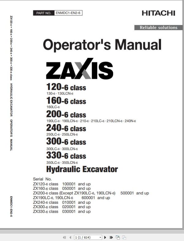 Hitachi Hydraulic Excavator ZX190LC 6 ZX190LCN 6 Operators Manual ENMDC1 EN2 6