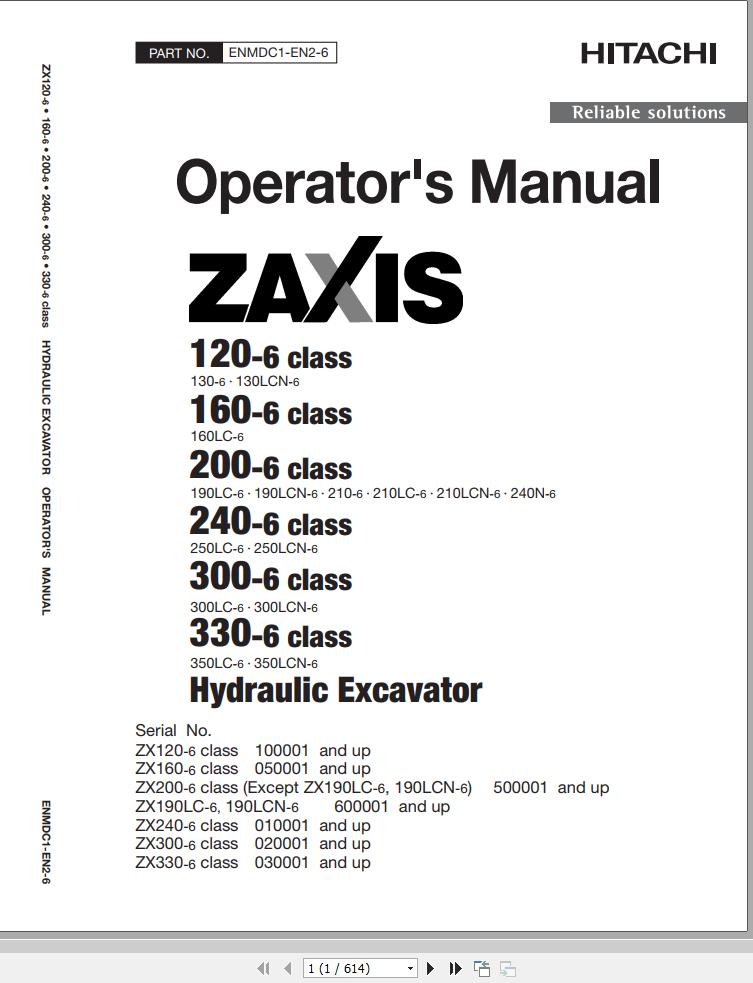 Hitachi Hydraulic Excavator ZX190LC 6 ZX190LCN 6 Operators Manual ENMDC1 EN2 6