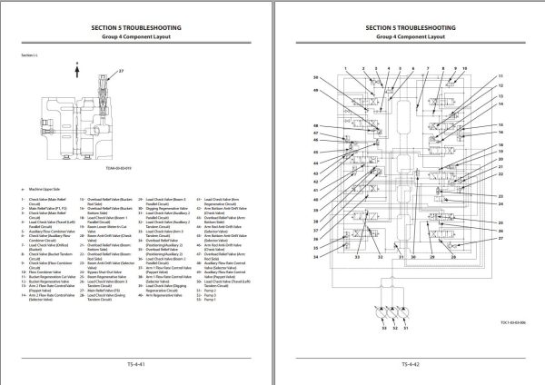 Hitachi Hydraulic Excavator ZX190LC 6 ZX190LCN 6 Technical Manual 1