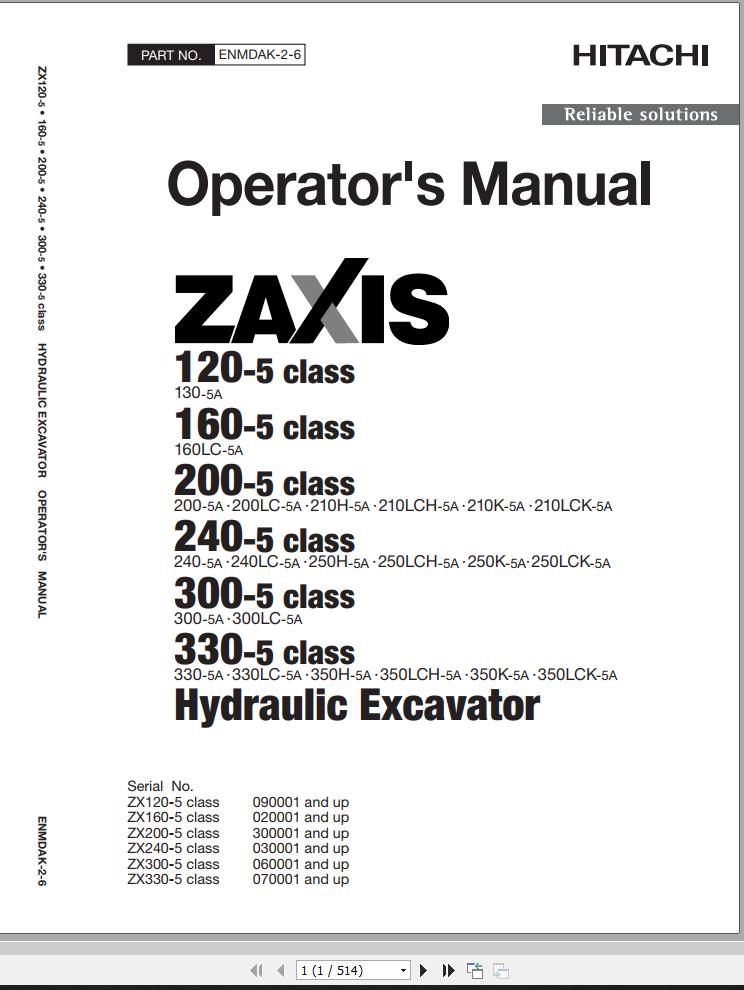 Hitachi Hydraulic Excavator ZX200 5A ZX200LC 5A Operators Manual ENMDAK 2 6
