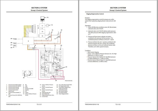 Hitachi Hydraulic Excavator ZX200 5G ZX200LC 5G Technical Manual 1