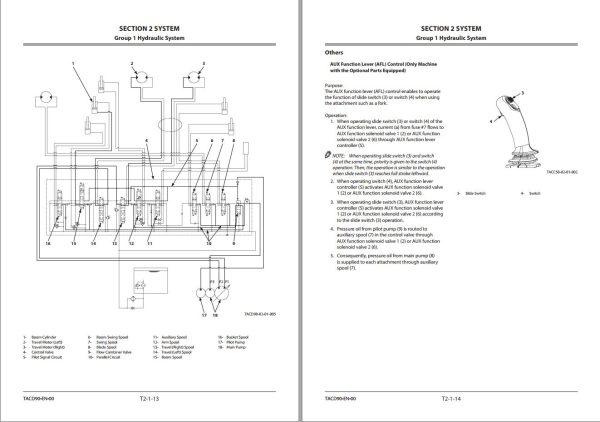 Hitachi Hydraulic Excavator ZX20U 5A Technical Manual TACD90 EN 00 1