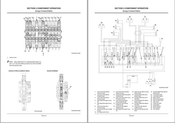 Hitachi Hydraulic Excavator ZX20U 5B Technical Manual TACG90 EN 00 1
