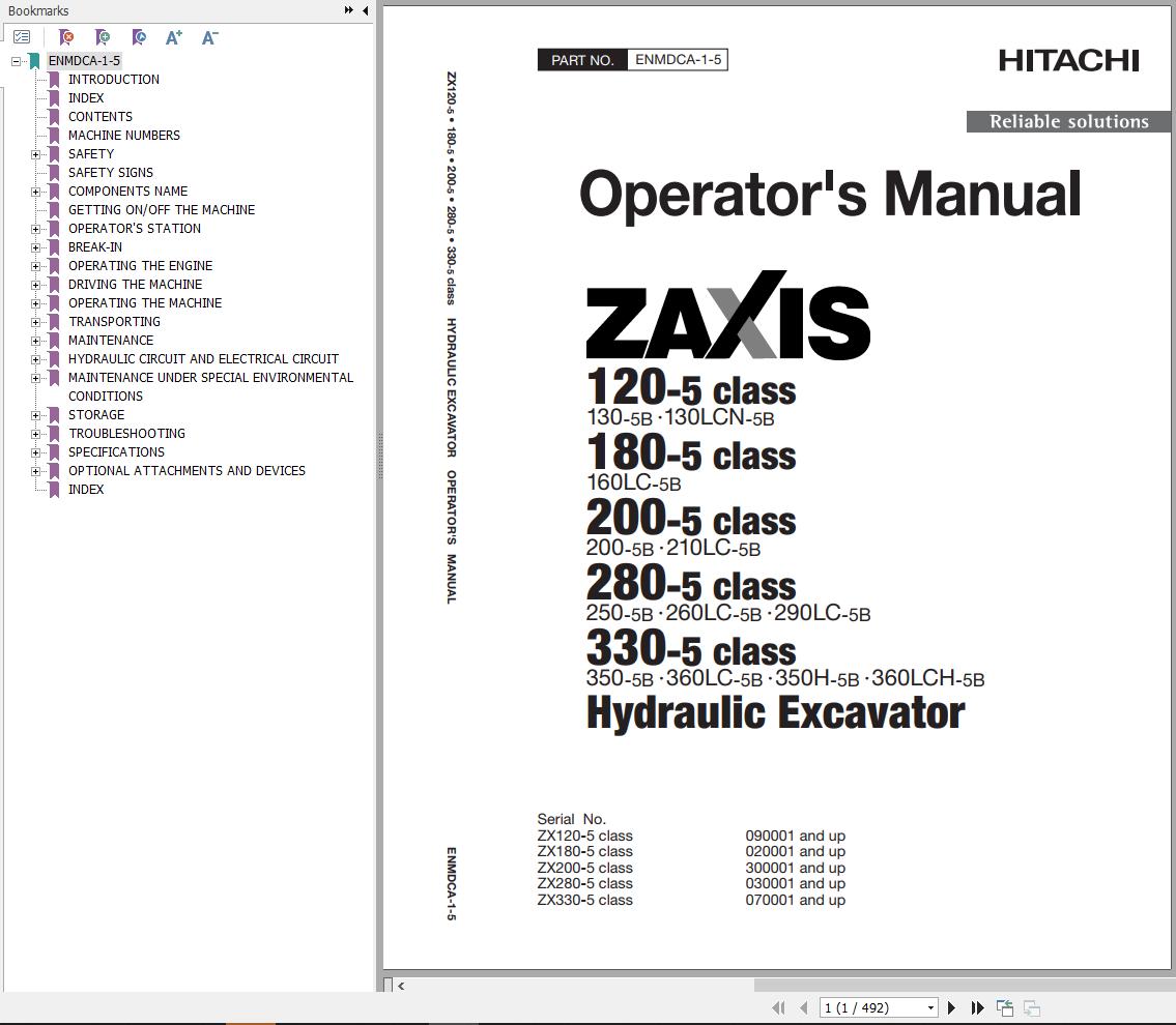 Hitachi Hydraulic Excavator ZX210 5B ZX210LC 5B Operators Manual ENMDCA 1 5