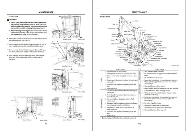 Hitachi Hydraulic Excavator ZX210 5B ZX210LC 5B Operators Manual ENMDCA 1 5 1
