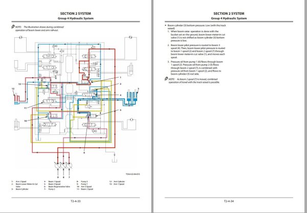 Hitachi Hydraulic Excavator ZX210 5B ZX210LC 5B Technical Manual 1