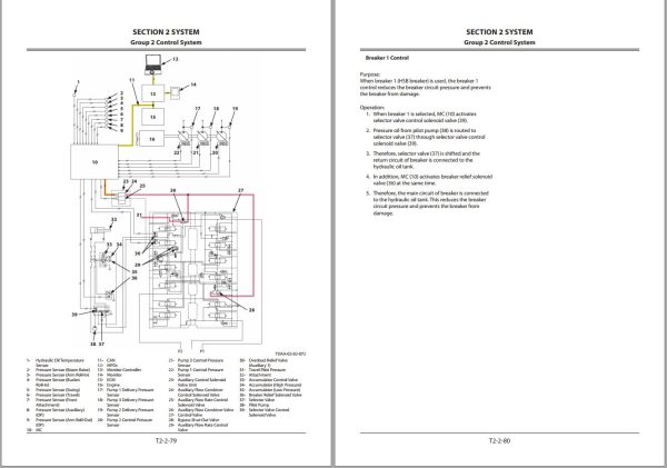 Hitachi Hydraulic Excavator ZX210 5B ZX210LC 5B ZX210LCN 5B Technical Manual 1