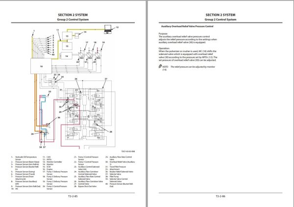 Hitachi Hydraulic Excavator ZX210 6 ZX210LC 6 ZX210LCN 6 ZX240N 6 Technical Manual 1