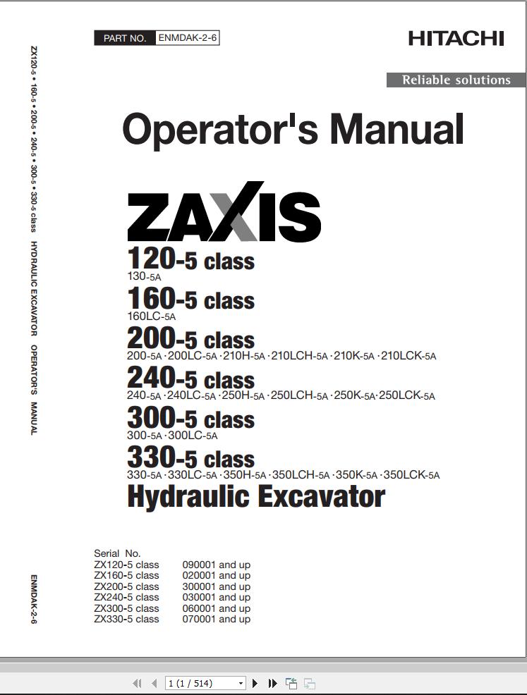 Hitachi Hydraulic Excavator ZX210H 5A ZX210LCH 5A ZX210K 5A ZX210LCK 5A Operators Manual