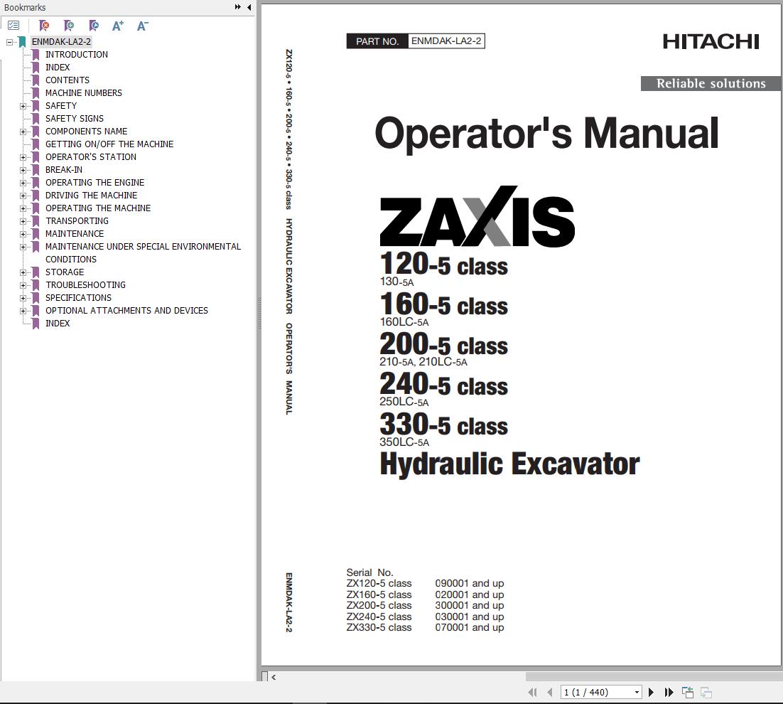 Hitachi Hydraulic Excavator ZX210LC 5A Operators Manual ENMDAK LA2 2