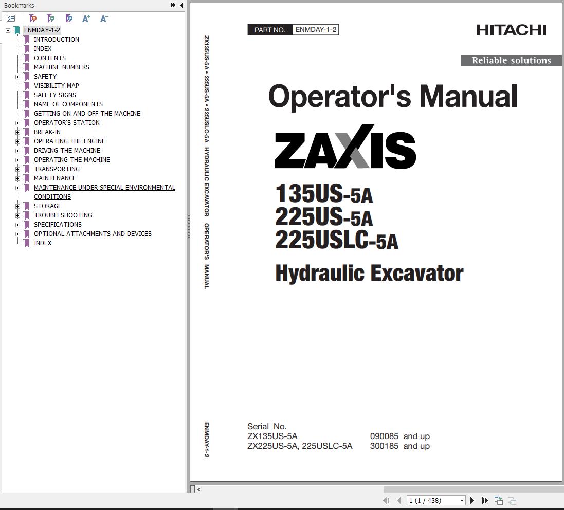 Hitachi Hydraulic Excavator ZX225US 5A ZX225USLC 5A Operators Manual ENMDAY 1 2
