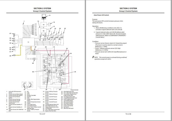 Hitachi Hydraulic Excavator ZX225USLC 5B ZX225USRLC 5B Technical Manual 1