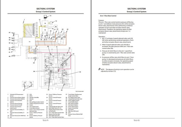 Hitachi Hydraulic Excavator ZX225USLC 6 ZX225USRLC 6 Technical Manual 1