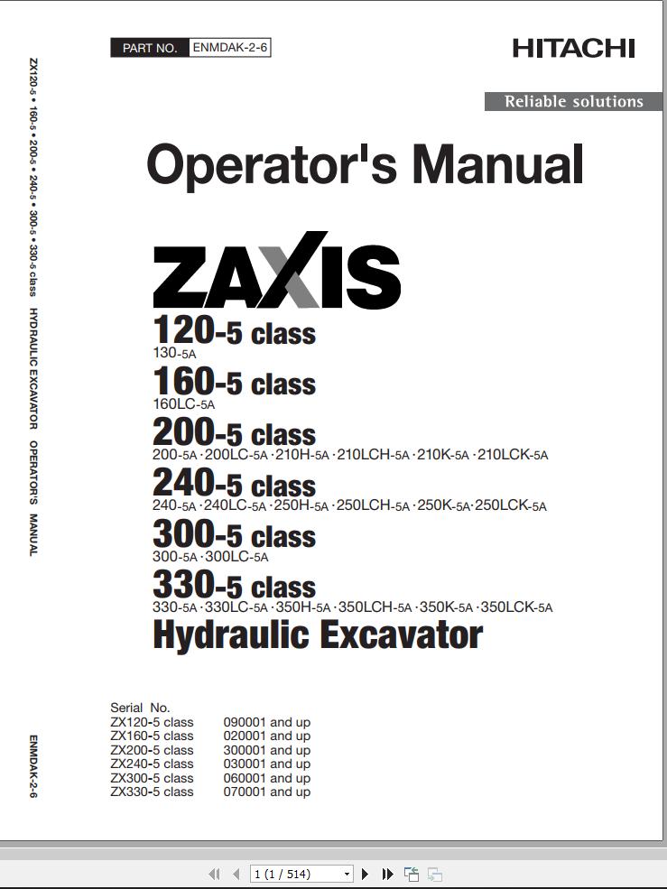 Hitachi Hydraulic Excavator ZX240 5A ZX240LC 5A Operators Manual ENMDAK 2 6