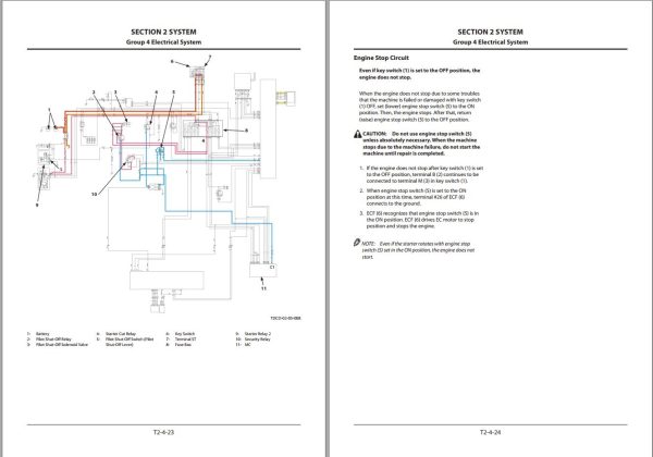 Hitachi Hydraulic Excavator ZX240 5G ZX240LC 5G Technical Manual 1