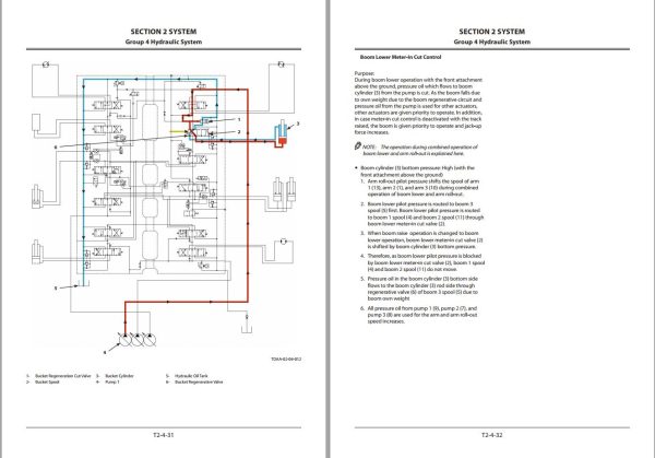 Hitachi Hydraulic Excavator ZX250 5B ZX250LC 5B Technical Manual 1