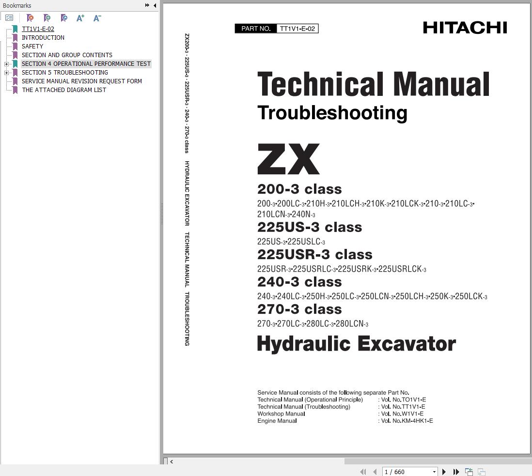 Hitachi Hydraulic Excavator ZX250H 3 Technical Manual TT1V1 E 02