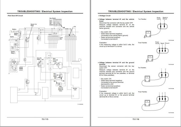 Hitachi Hydraulic Excavator ZX250H 3 Technical Manual TT1V1 E 02 1