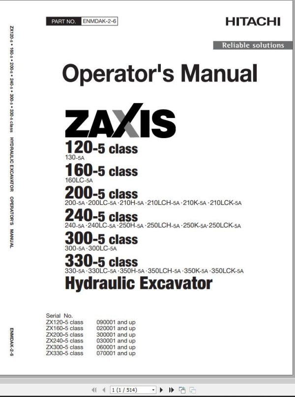 Hitachi Hydraulic Excavator ZX250H 5A ZX250LCH 5A Operators Manual ENMDAK 2 6