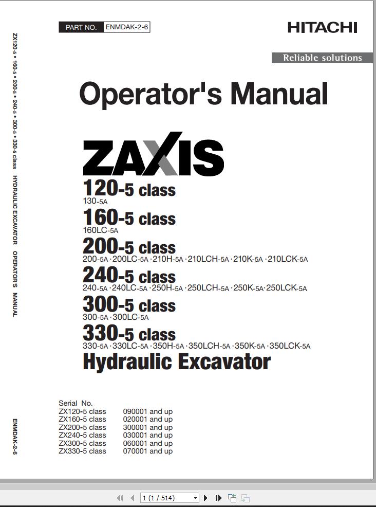 Hitachi Hydraulic Excavator ZX250H 5A ZX250LCH 5A Operators Manual ENMDAK 2 6