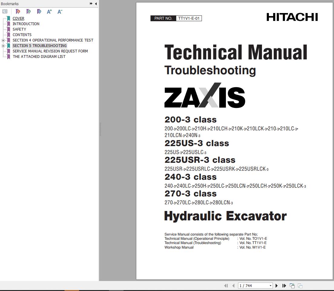 Hitachi Hydraulic Excavator ZX250LC 3 Technical Manual
