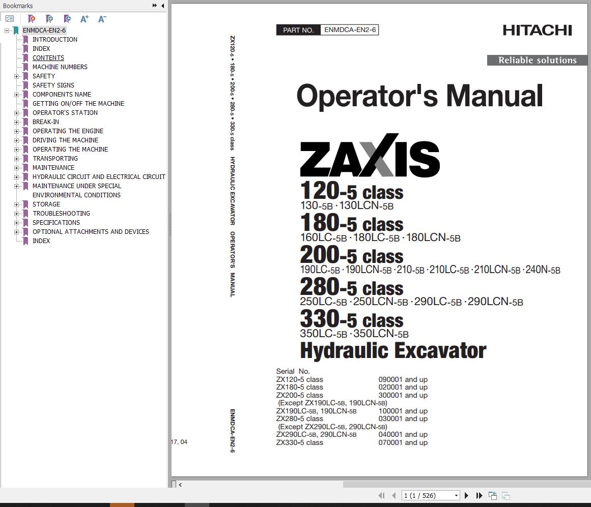 Hitachi Hydraulic Excavator ZX250LC 5B ZX250LCN 5B Operators Manual ENMDCA EN2 6