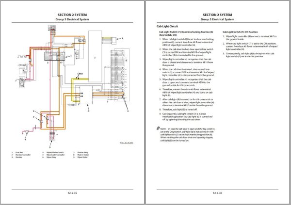 Hitachi Hydraulic Excavator ZX250LC 5B ZX250LCN 5B Technical Manual 1