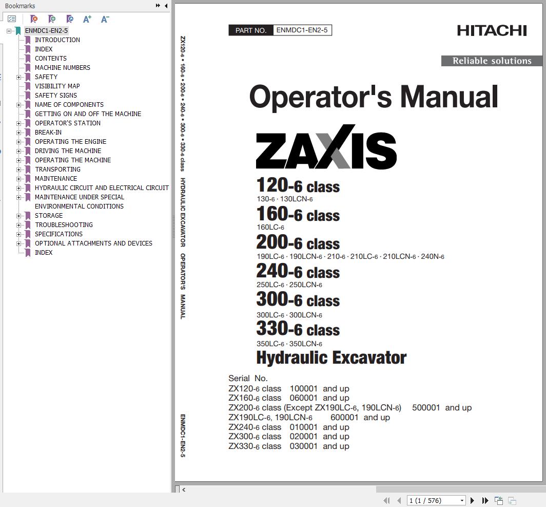 Hitachi Hydraulic Excavator ZX250LC 6 ZX250LCN 6 Operators Manual