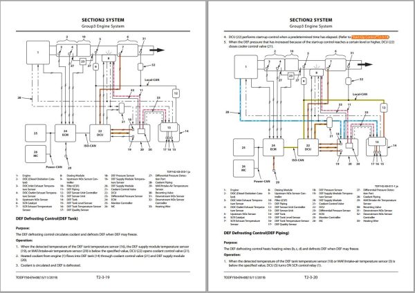 Hitachi Hydraulic Excavator ZX250LC 7 ZX250LCN 7 Technical Manual 1