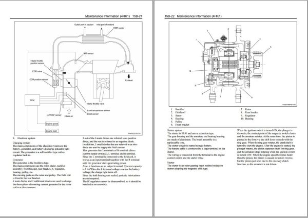 Hitachi Hydraulic Excavator ZX260LC 5B Workshop Manual 1