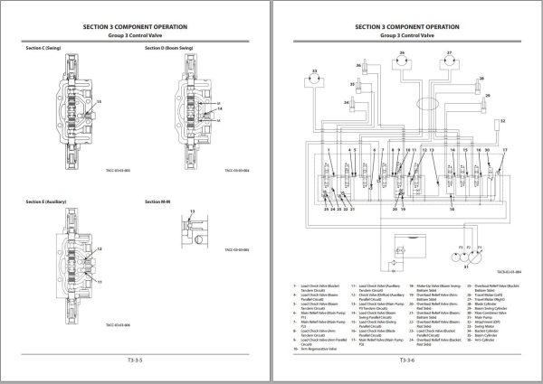 Hitachi Hydraulic Excavator ZX26U 5A Technical Manual 1