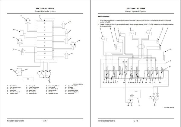 Hitachi Hydraulic Excavator ZX26U 6 Technical Manual TACK50 EN 00 1