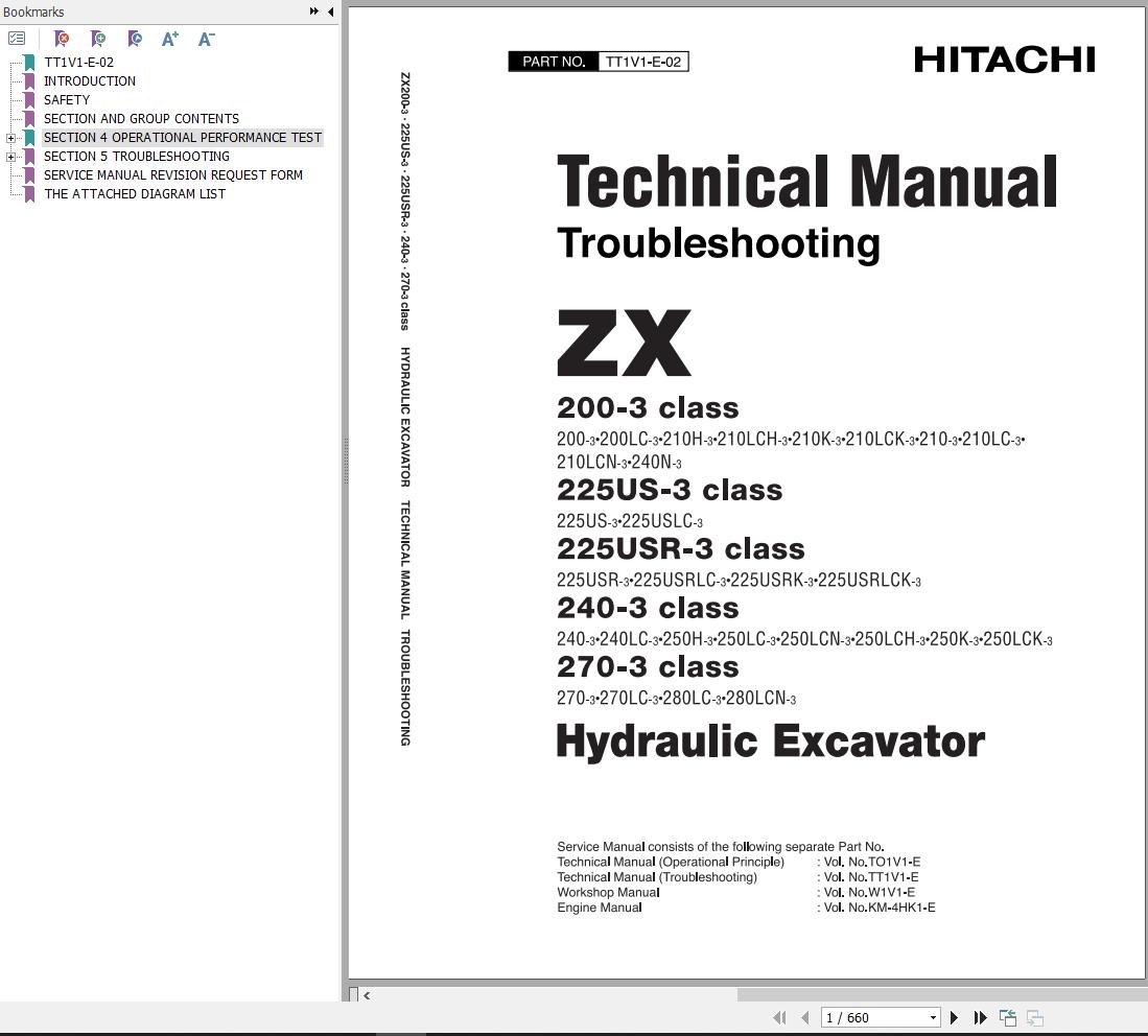Hitachi Hydraulic Excavator ZX270 3 Technical Manual