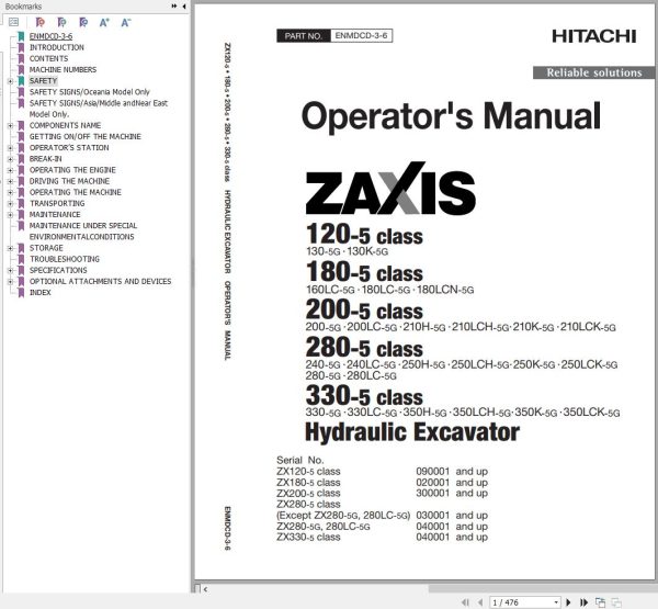 Hitachi Hydraulic Excavator ZX280 5G ZX280LC 5G Operators Manual ENMDCD 3 6