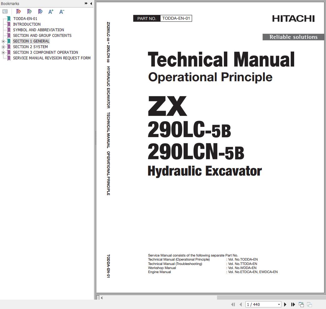 Hitachi Hydraulic Excavator ZX290LC 5B ZX290LCN 5B Technical Manual