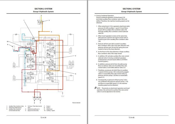Hitachi Hydraulic Excavator ZX290LC 5B ZX290LCN 5B Technical Manual 1
