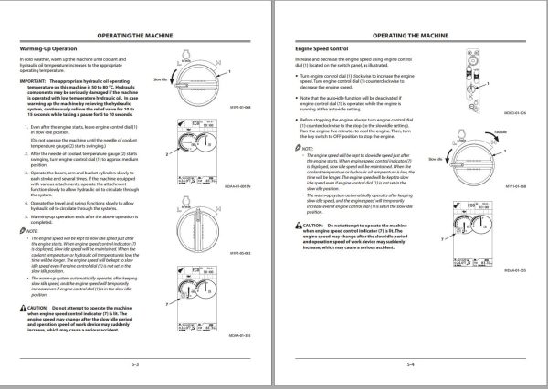 Hitachi Hydraulic Excavator ZX300 5A ZX300LC 5A Operators Manual ENMDAK 2 6 1