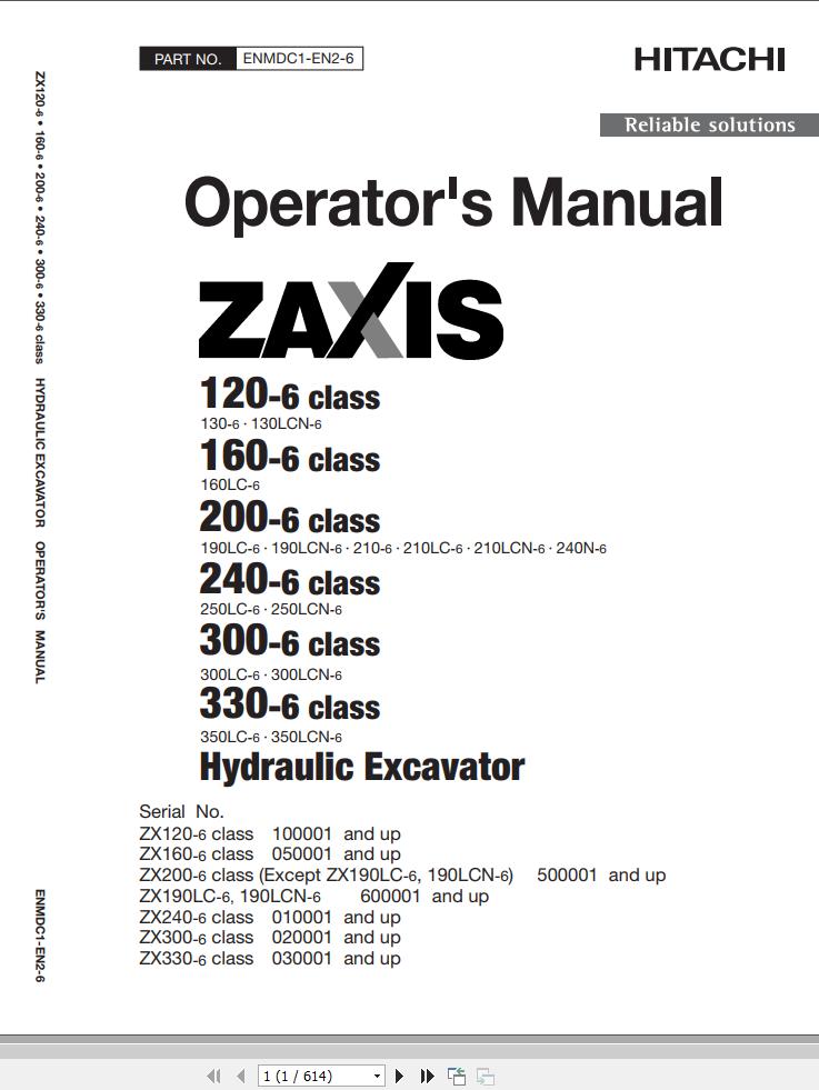 Hitachi Hydraulic Excavator ZX300LC 6 ZX300LCN 6 Operators Manual ENMDC1 EN2 6