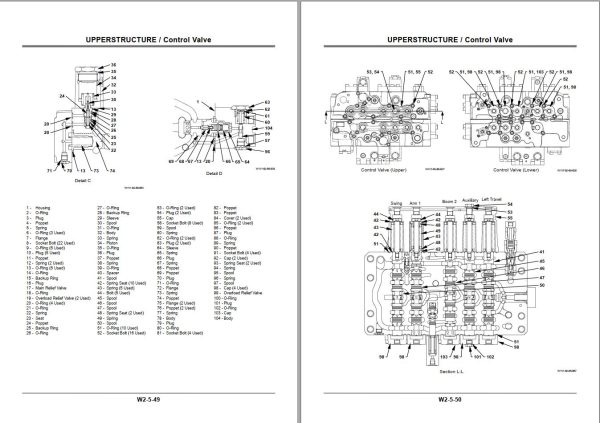 Hitachi Hydraulic Excavator ZX330 3 Class Workshop Manual 1