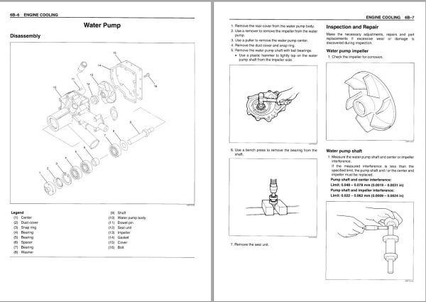 Hitachi Hydraulic Excavator ZX330 3G Workshop Manual WBWA E 00 1