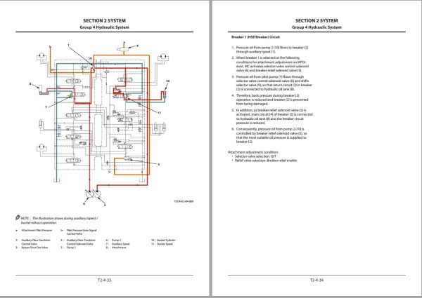 Hitachi Hydraulic Excavator ZX330 5A ZX330LC 5A ZX350H 5A Technical Manual 1