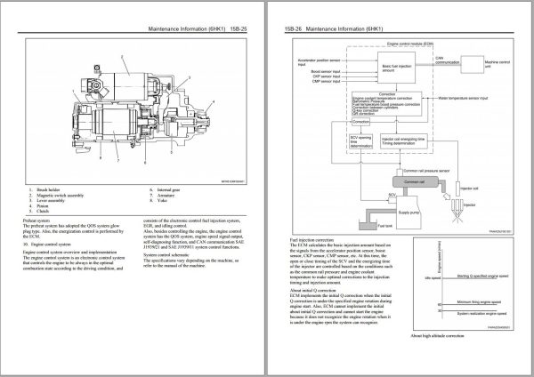 Hitachi Hydraulic Excavator ZX330 5B ZX330LC 5B Workshop Manual 1