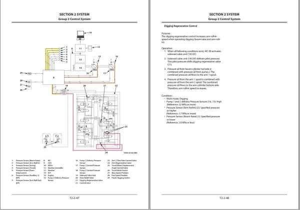 Hitachi Hydraulic Excavator ZX330 5G to ZX380LC 5G Technical Manual 1