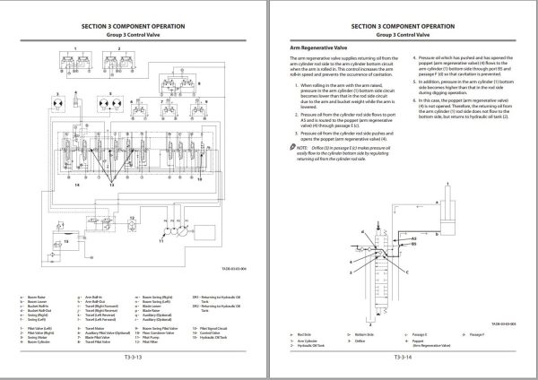 Hitachi Hydraulic Excavator ZX33U 5A Technical Manual 1