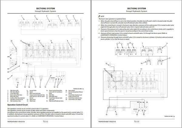 Hitachi Hydraulic Excavator ZX33U 6 Technical Manual TADR50 EN 00 1